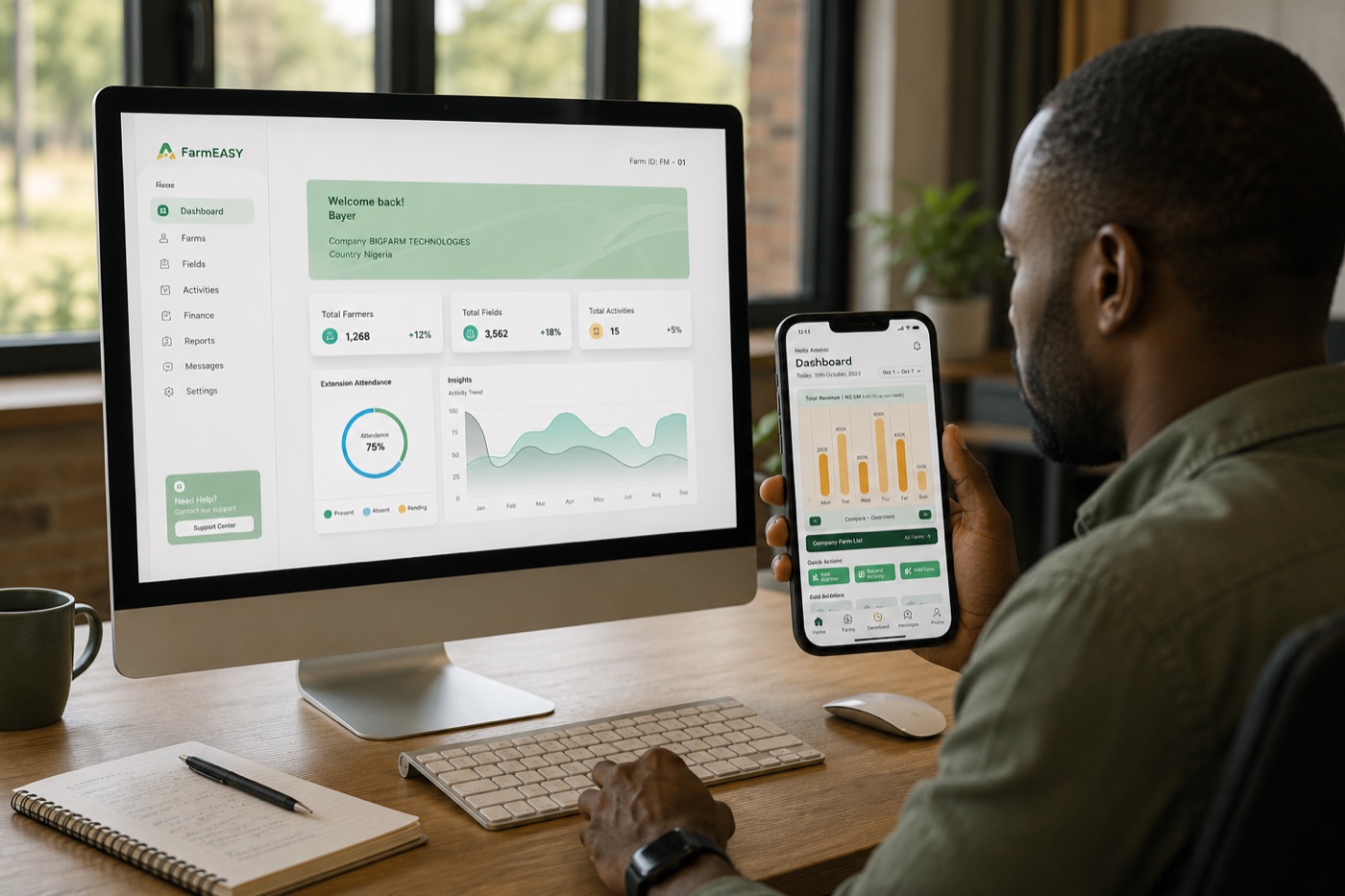 The FarmEASY OS dashboard in use
